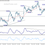 gbpjpy20180503a2