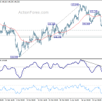 gbpjpy20180503b1