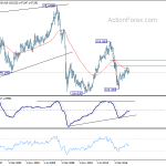 gbpjpy20180505w4