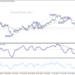 gbpjpy20180507a1