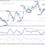 gbpjpy20180507a2