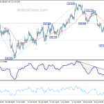 gbpjpy20180508a1