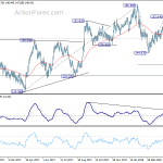 gbpjpy20180509a2