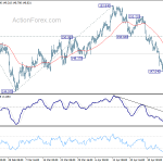 gbpjpy20180510a1