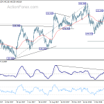 gbpjpy20180510a2