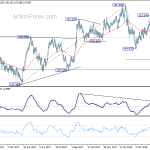 gbpjpy20180511a2