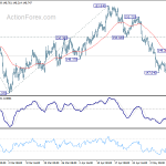 gbpjpy20180514a1