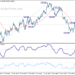 gbpjpy20180515a1