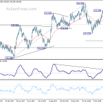 gbpjpy20180516a2