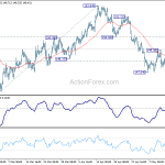 gbpjpy20180517a1