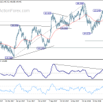 gbpjpy20180517a2