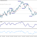 gbpjpy20180518a1