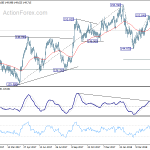 gbpjpy20180518a2