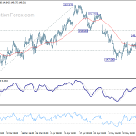 gbpjpy20180521a1