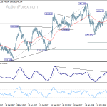 gbpjpy20180521a2