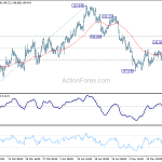 gbpjpy20180522a1