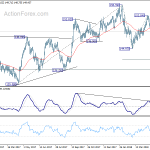 gbpjpy20180522a2