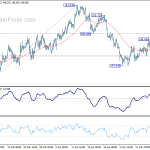 gbpjpy20180523a1