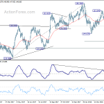 gbpjpy20180523a2