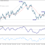 gbpjpy20180523b1