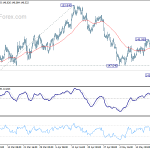 gbpjpy20180524a1