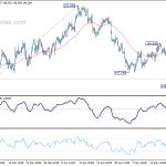 gbpjpy20180525a1