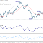 gbpjpy20180528a1