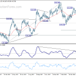 gbpjpy20180528a2