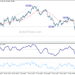 gbpjpy20180529a1