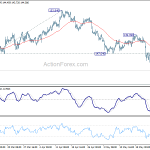 gbpjpy20180530a1