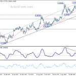 gbpusd20180501b2