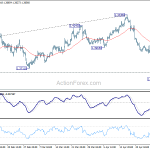 gbpusd20180502b1