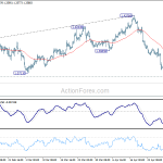 gbpusd20180503b1