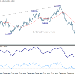 gbpusd20180504a1