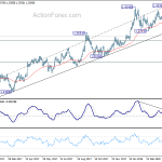 gbpusd20180504a2