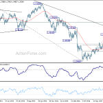 gbpusd20180505w3