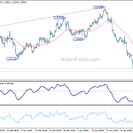 gbpusd20180507a1