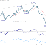 gbpusd20180508a1