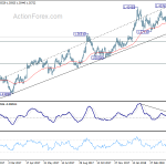 gbpusd20180508a2