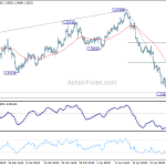 gbpusd20180508b1