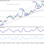 gbpusd20180509a2