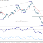 gbpusd20180509b1