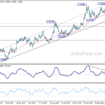 gbpusd20180509b2