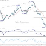 gbpusd20180510a1