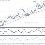 gbpusd20180510a2