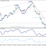 gbpusd20180511b1