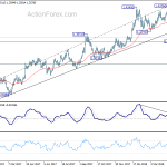 gbpusd20180511b2