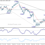 gbpusd20180512w3