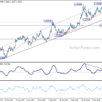 gbpusd20180514b2