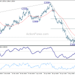 gbpusd20180515a1